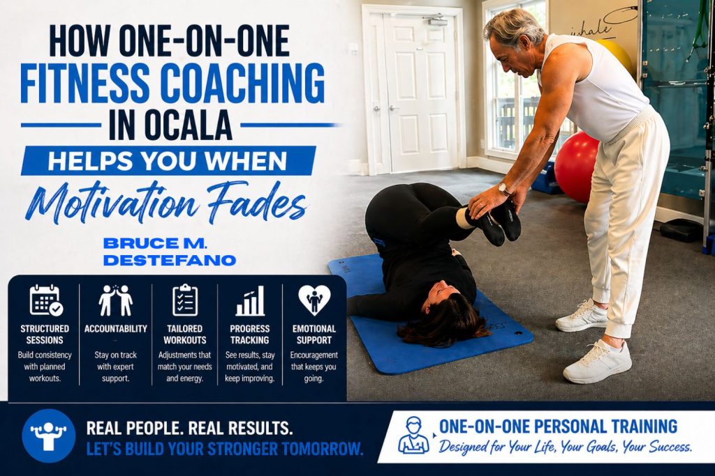One-On-One Fitness Coaching