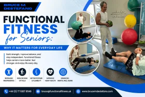 Fitness Training